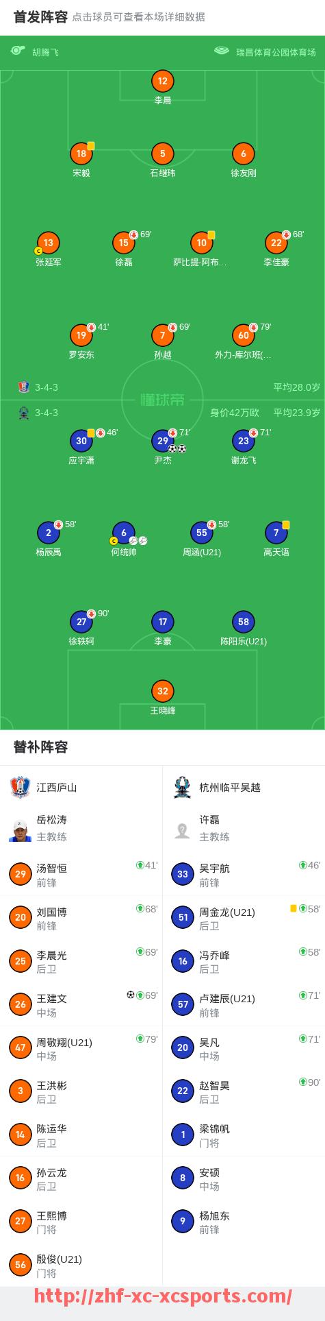 杏彩体育-新赛季英超球衣赞助商全面介绍